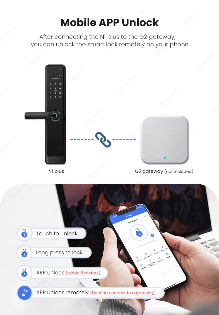 3D Face Recognition Digital Door Camera Fingerprint cerradura inteligente Electronic Smart Door Lock For Home