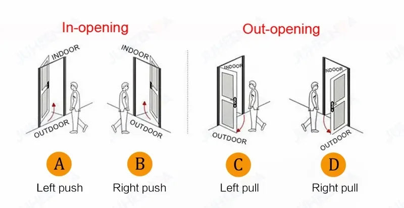 TTLock App Smart Aluminum Door Lock Waterproof Fingerprint Digital Password RFID Keyless Electronic Sliding Glass Door Lock