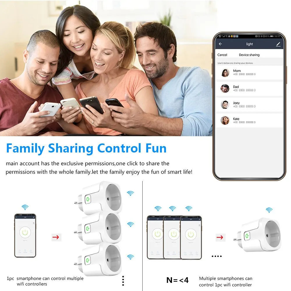 Tidesmit WiFi Smart Plug 20A with App Power Monitor for Home Automation Tidesmit