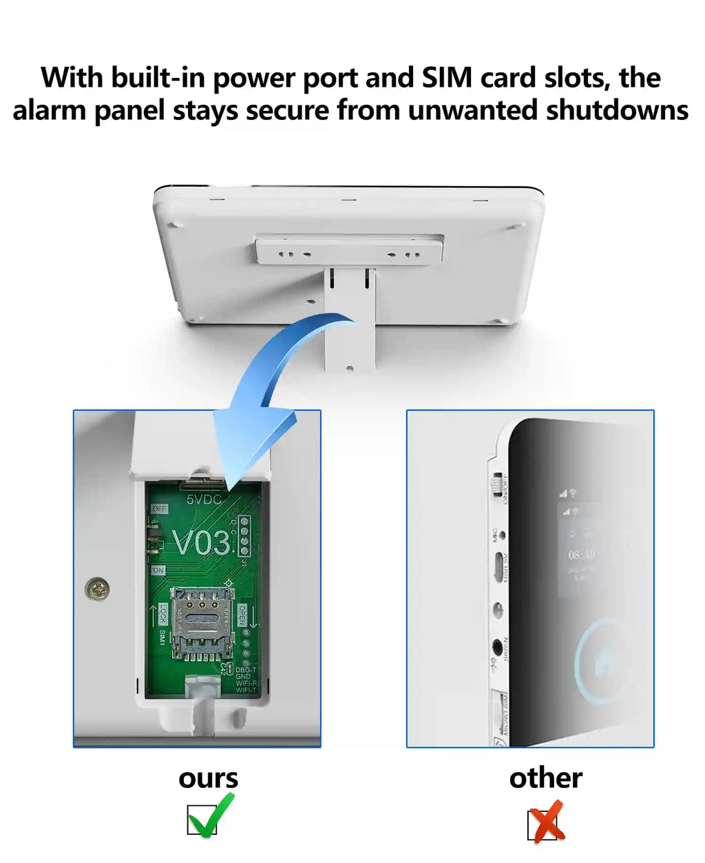 WiFi GSM Home Security Alarm System - Smart Home App Control Tidesmit