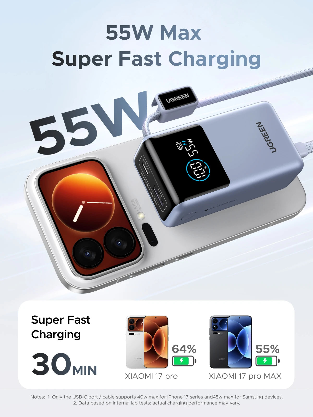 Tidesmit 10000mAh Portable Charger - 55W PD Fast Charging Power Bank Tidesmit