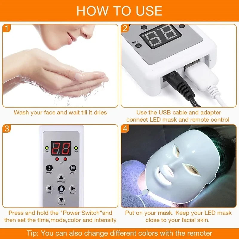 Four-step instructions for using a white LED facial light therapy mask with a digital control remote.