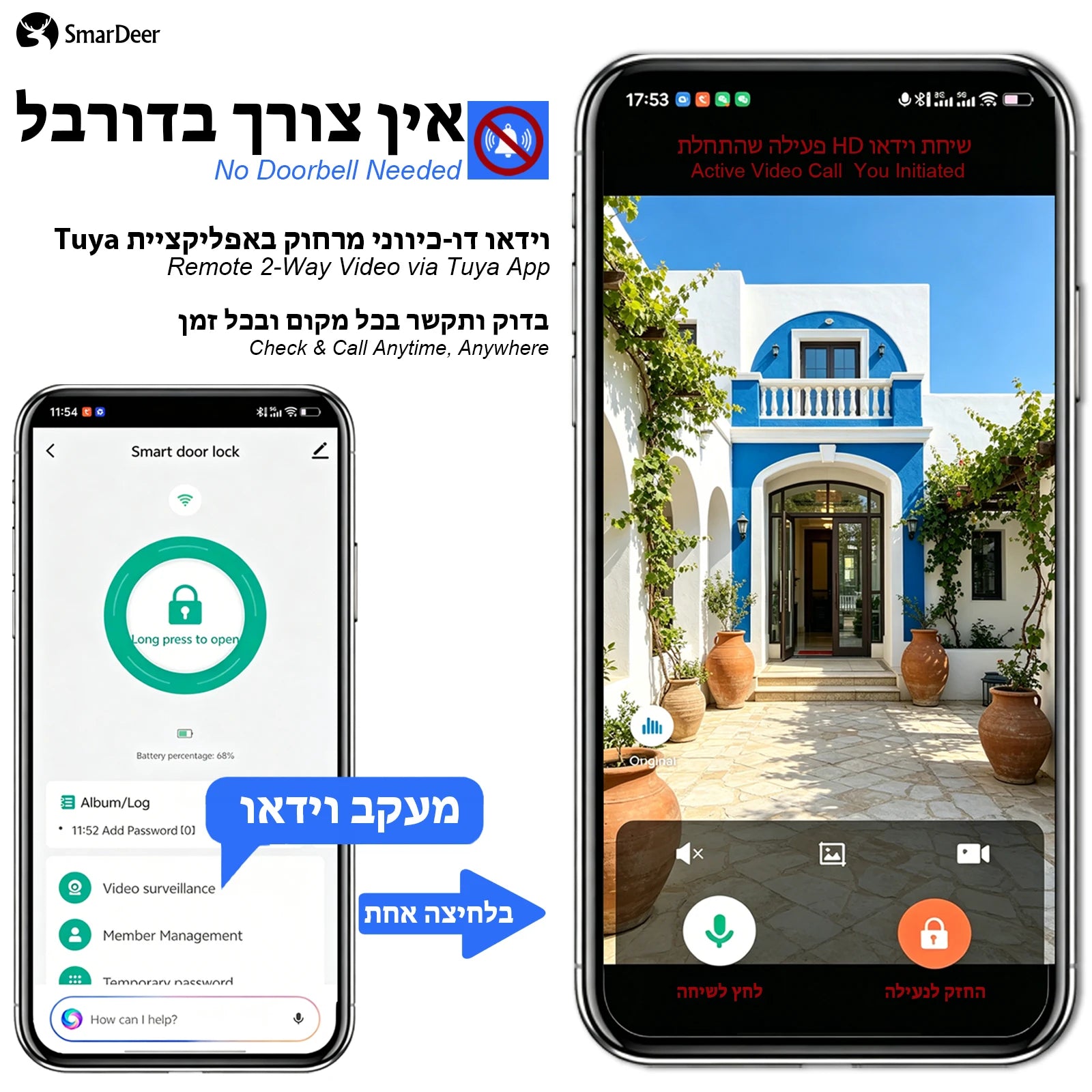SmarDeer Israel 6590 Mortise Smart Lock for Tuya,IP66 Waterproof 3D Face & Palm Vein Recognition Lock with Hebrew,Tuya Wifi Lock