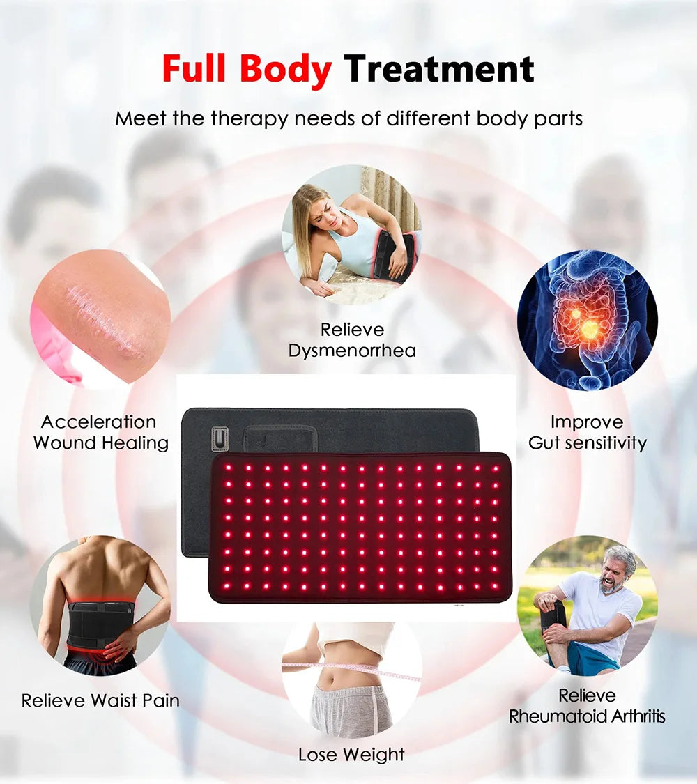 Red Light Therapy Belt: 120 LED Portable Wellness Device for Home Use Relaxation Treatment Tidesmit