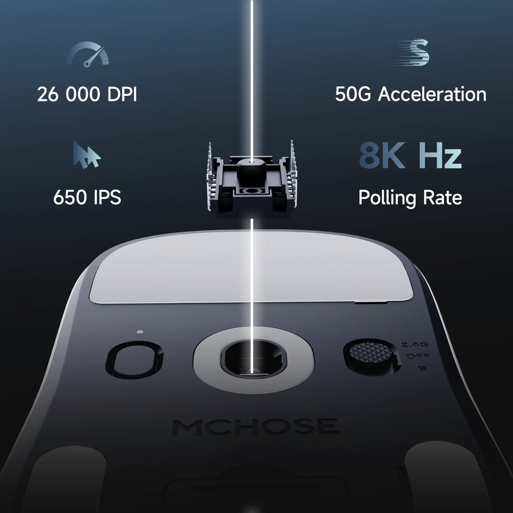 MCHOSE A7 V2 Ultra Plus Lightweight Wireless Gaming Mouse Dual 8,000Hz Polling Rate PAW3950 TI Gaming Esports Office Mouse