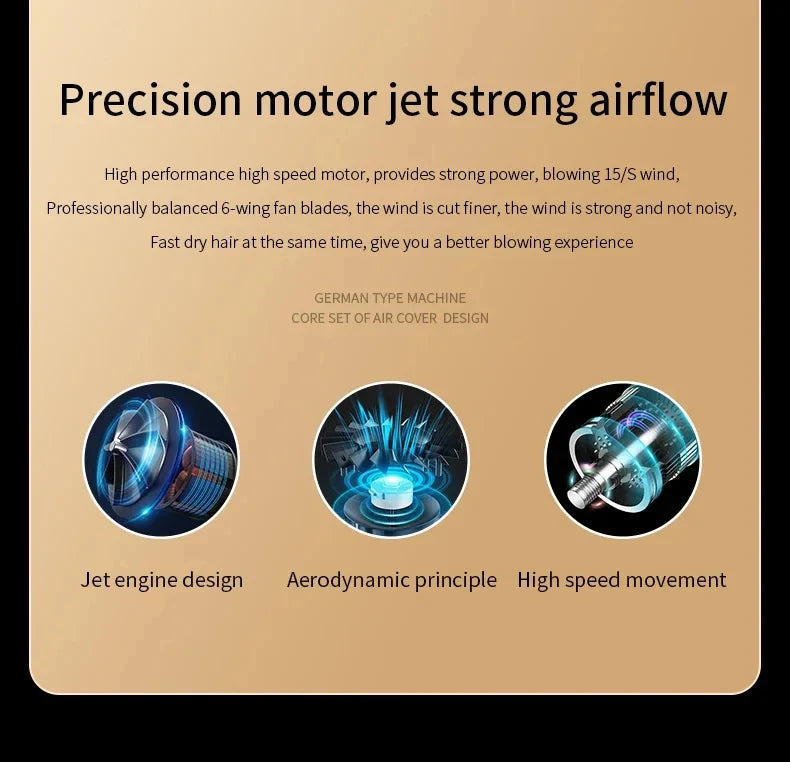 2000W professional hair dryer with high-speed precision jet motor, 6-wing fan blades, and powerful quiet airflow.