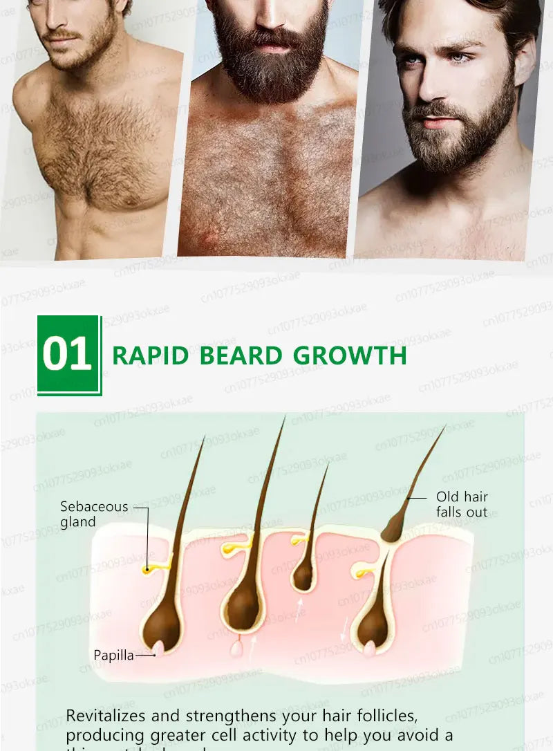 Beard Growth Essence for Thicker Facial Hair - Natural Formula Relaxation Treatment Tidesmit