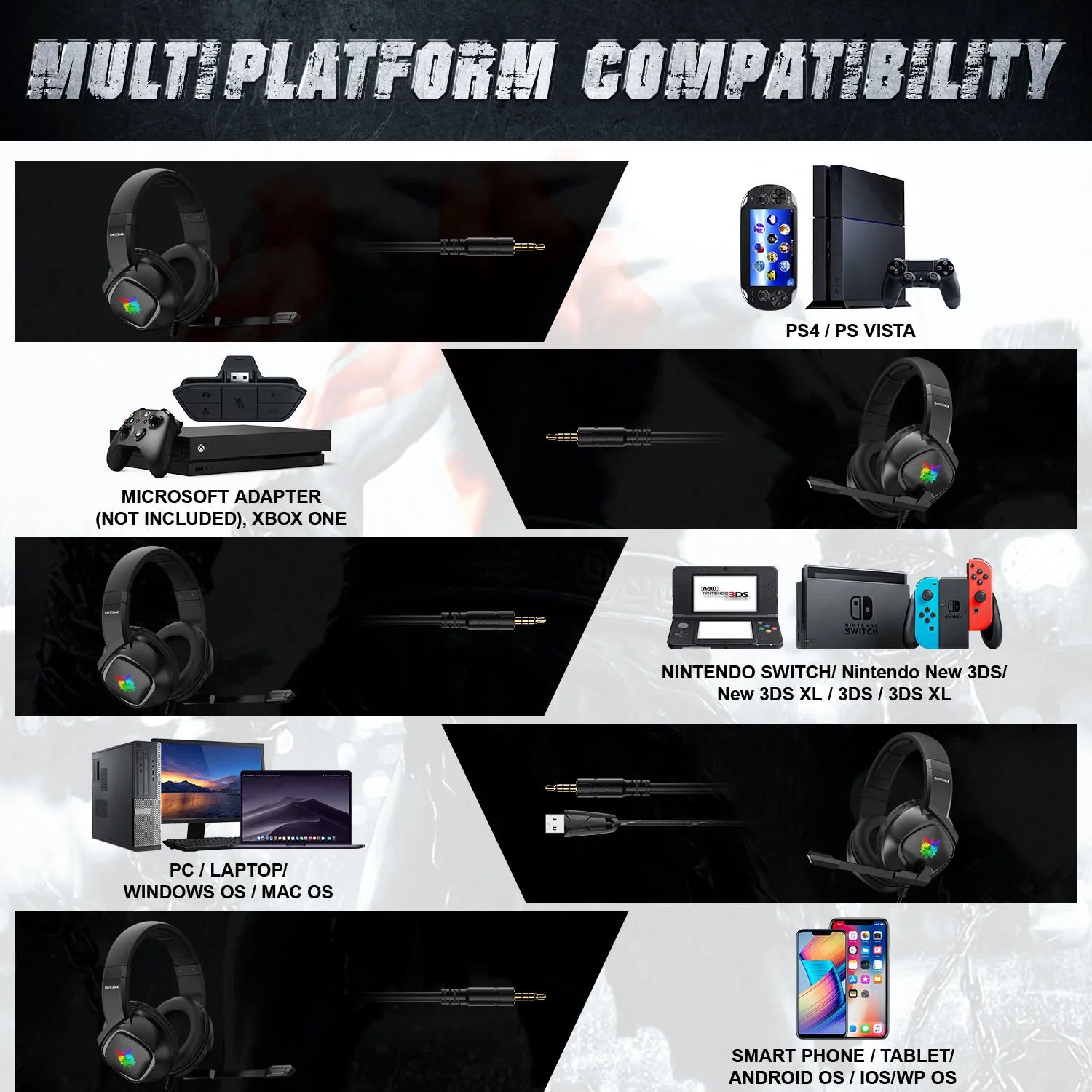 Wired Gaming Headset with Noise Canceling Mic & RGB - K19 Model Tidesmit