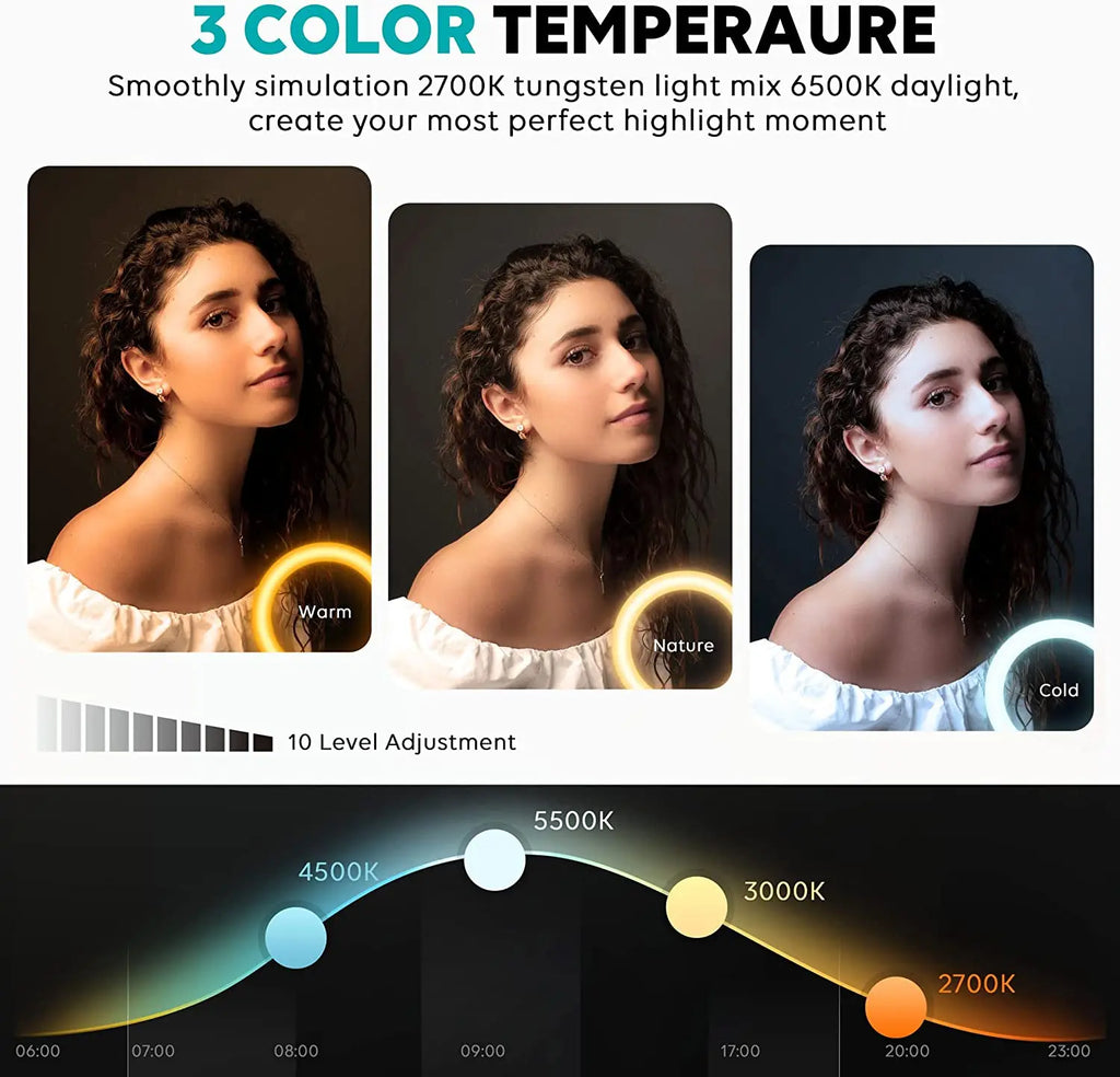 12-Inch LED Ring Light with Adjustable Tripod Stand - Tidesmit Tidesmit