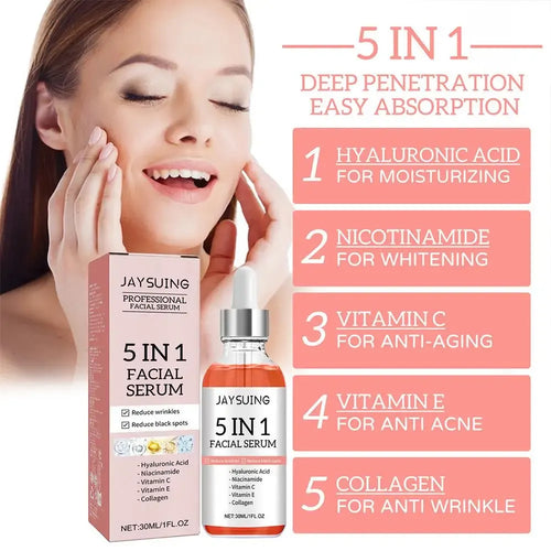 Facial serum bottle and box beside model applying serum, with 1–5 ingredient steps