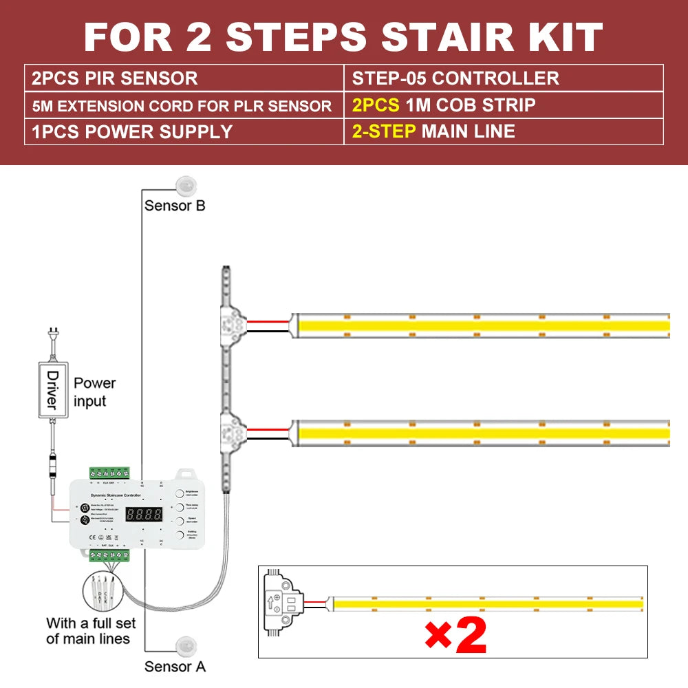 MALIIGAZA 1-40 Steps Motion Sensor LED Stair Light 24V COB LED Strip Stair Lighting Kit With Transformer For Indoor Stairway