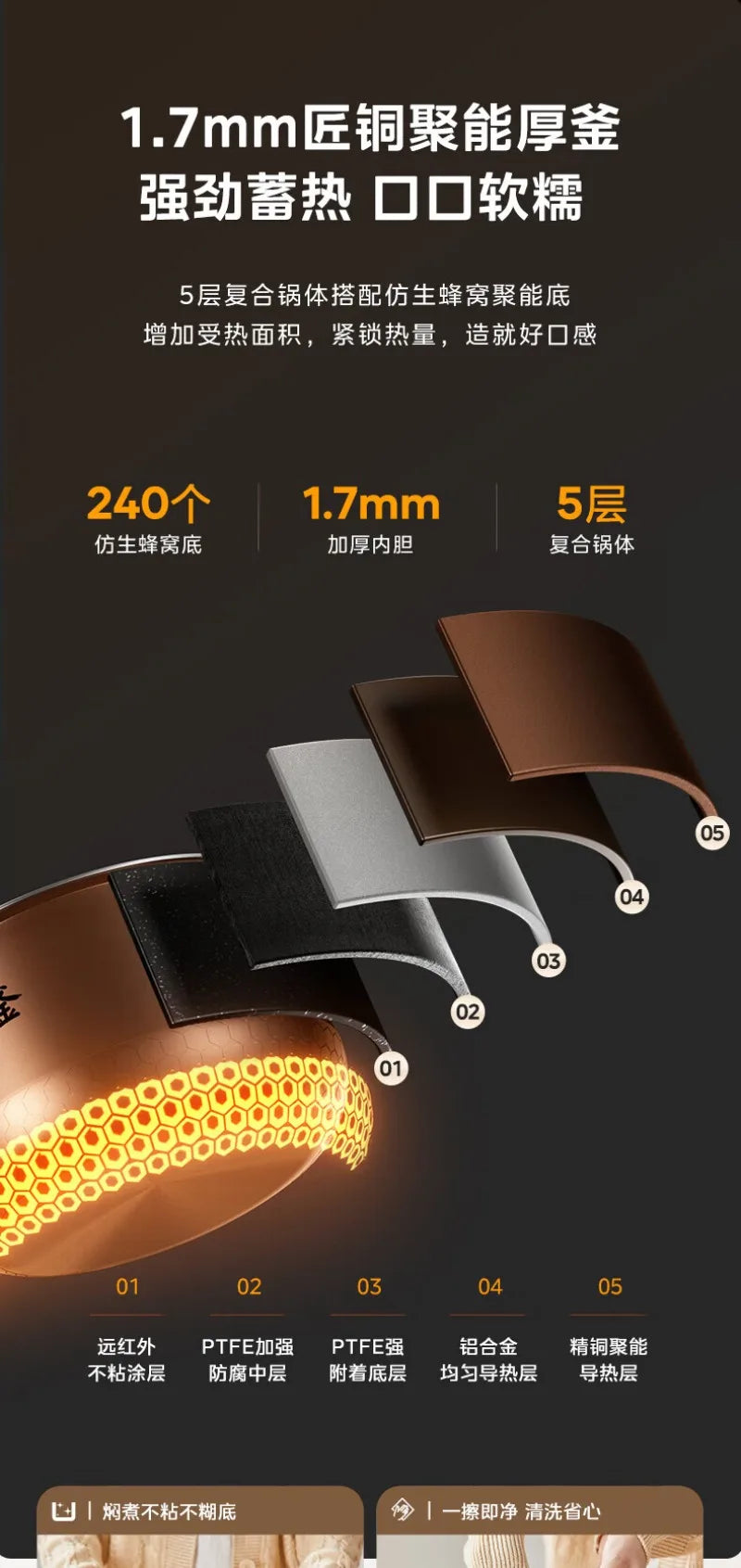 Rice cooker heating base diagram with layered copper thickness callouts