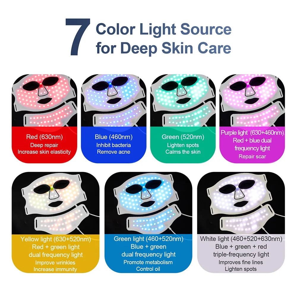Flexible silicone face and neck LED mask showing 7 different colored light therapy modes for skin care.