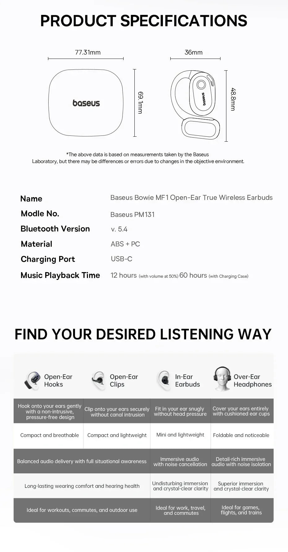 Baseus Bowie MF1/Eli 15i Fit Open-Ear Sport Wireless Earphones Bluetooth 5.4 EarHooks Big Bass Sport Earbuds 60Hrs Playtime Tidesmit