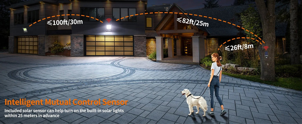 Intelamp 12000mah 3000LM Solar Lights Outdoor Lamp IP66 With Larger Solar Panel Two Motion Sensors For Garden Street Wall Yard