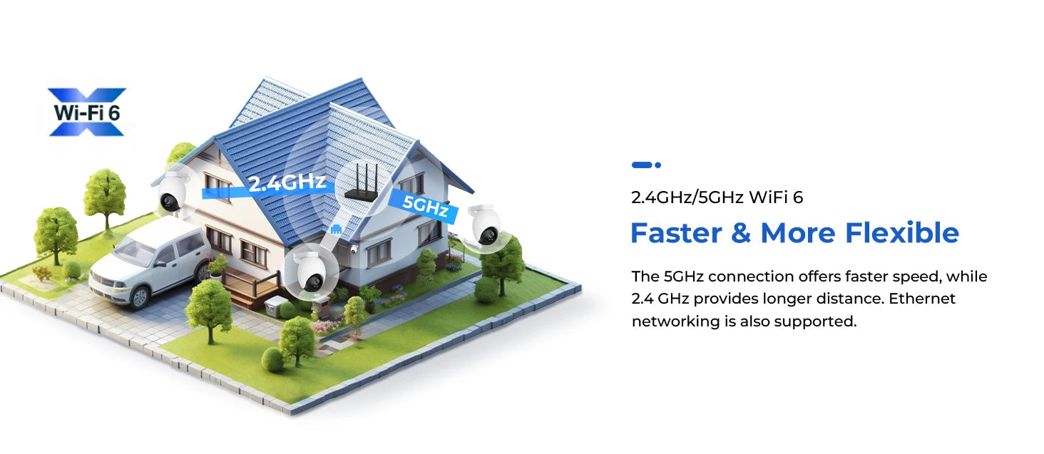 IMILAB EC6 Pro 8MP Outdoor Security WiFi Camera 2.4G/5G AI Detection Auto-Tracking CCTV 24/7 Recording Compatible with MiHome