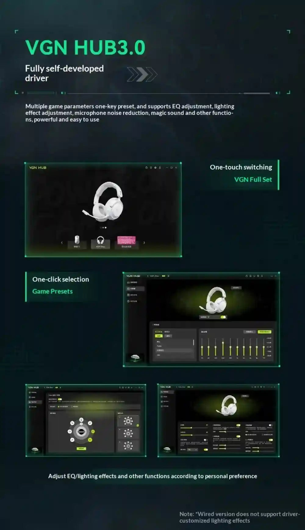 Wireless Gaming Headset with Active Noise Cancellation & Low Latency Tidesmit