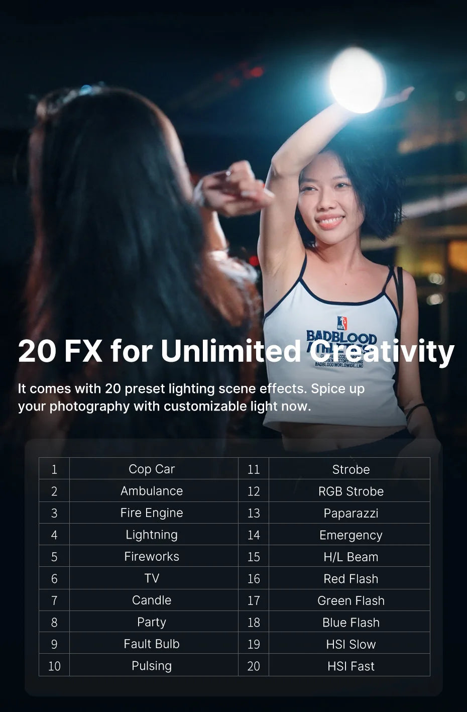 Portable round LED light for photography with 20 customizable preset lighting effects.