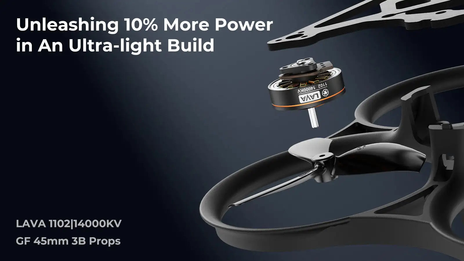 BETAFPV Pavo Pico II FPV Drone | ELRS 2.4G | 1102 Motors 2S Tidesmit
