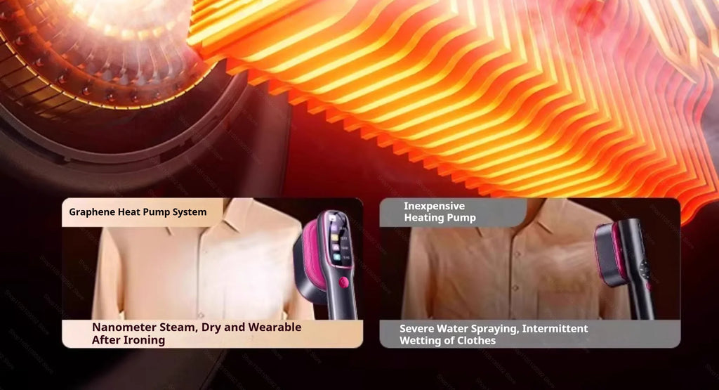 Tidesmit 1200W portable garment steamer showing compact nozzle design and ergonomic handle for vertical ironing