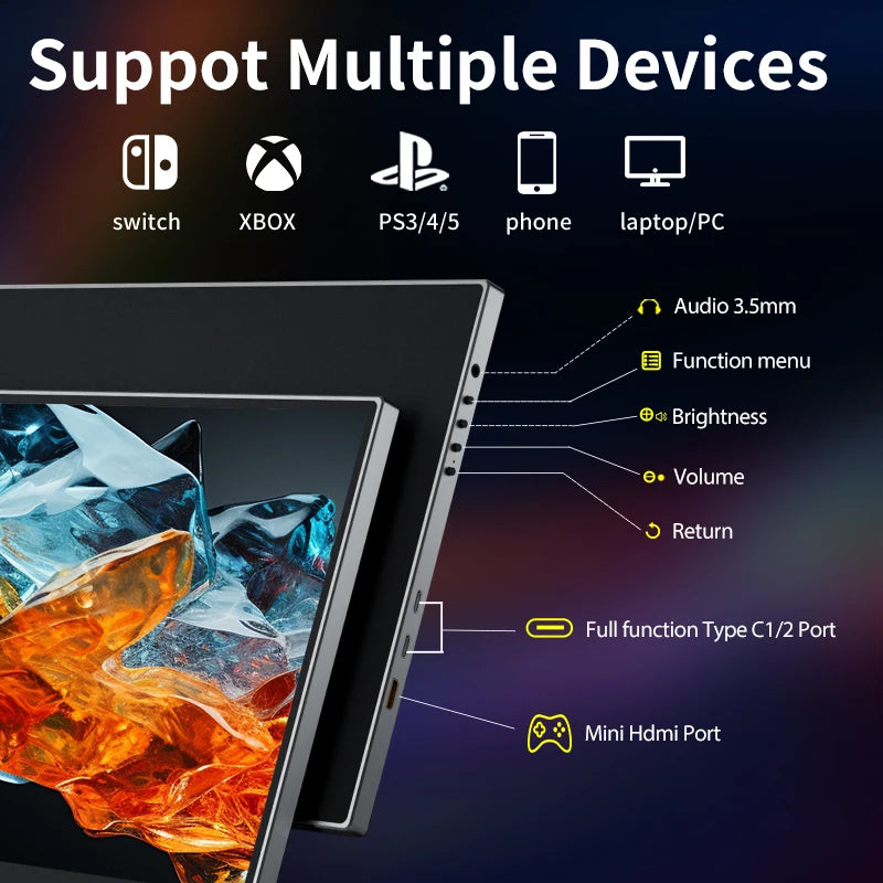 HGFRTEE 14.1 Inch Portable Monitor 1200P 16:10 Aspect Ratio 63%sRGB Second Screen for Laptop Gaming Compatible with Switch PS4/5