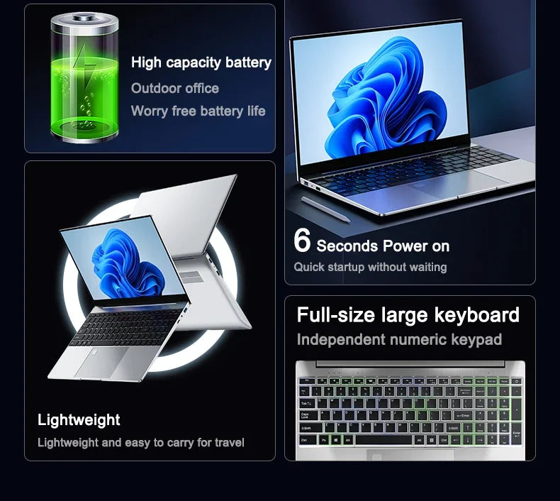 Intel I7-8650U 14.1 Inch Slim Laptop 120Hz FHD IPS Display 32GB RAM 2TB SSD Backlit Portable Notebook