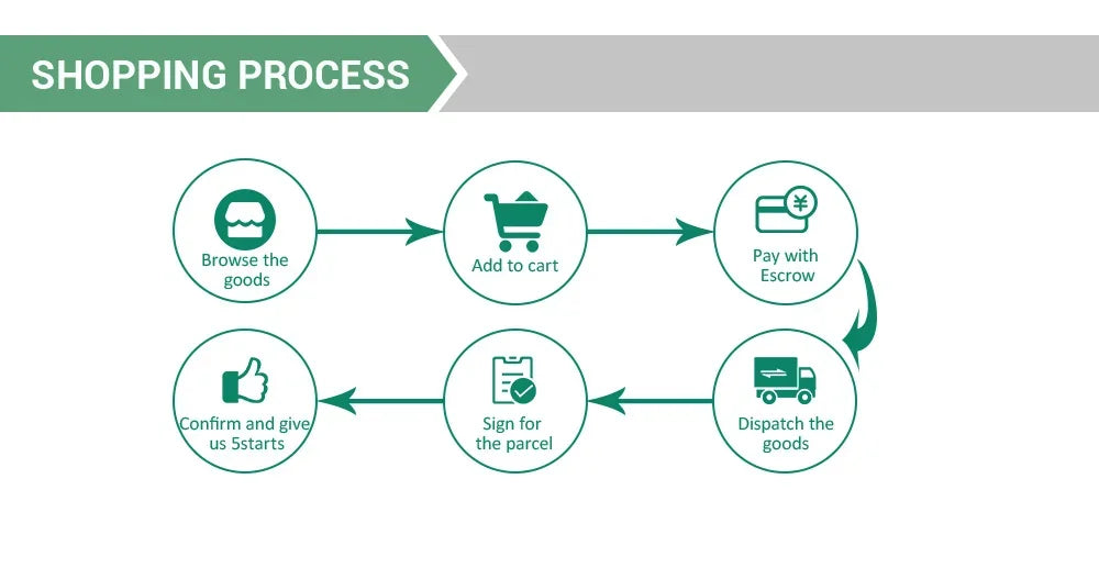 1.6 Inch FPV Racing Drone – Lightweight ELRS 2.4G Quadcopter Tidesmit