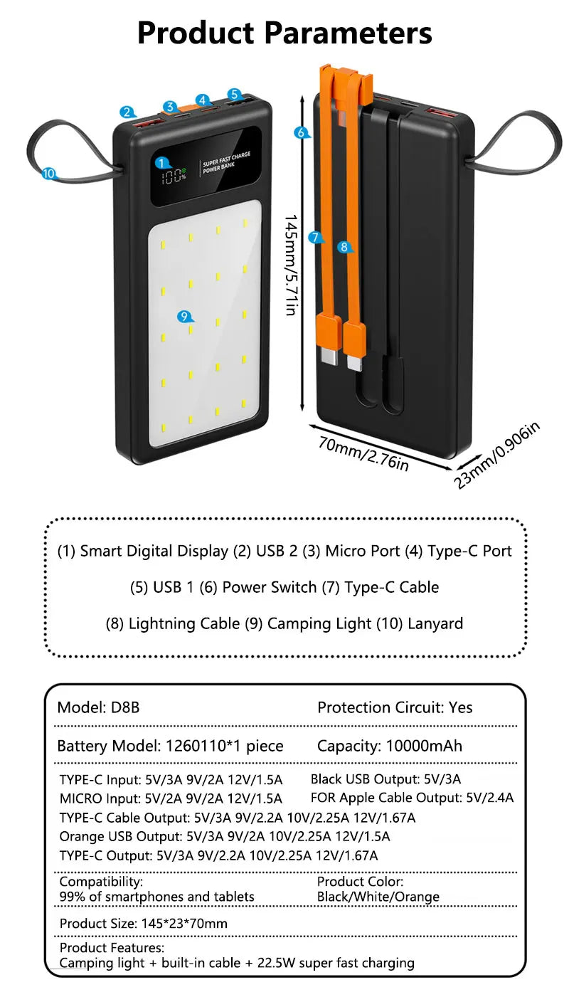 Tidesmit High Capacity Portable Charger with LED Camping Light Tidesmit