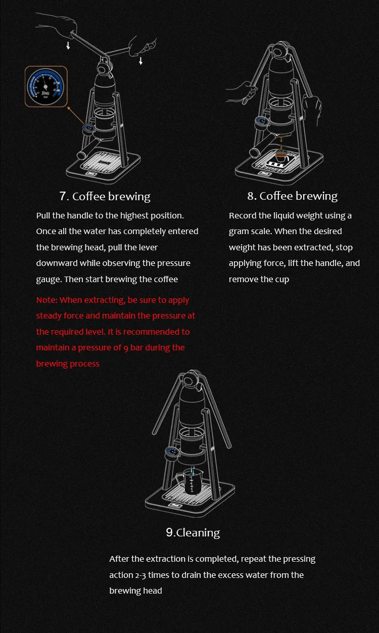 Manual lever espresso maker with pressure gauge, black metal design showing step-by-step brewing and cleaning process.