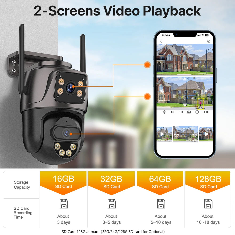 WONSDAR Outdoor 4G SIM Card IP Camera Dual Screen Outdoor  PTZ Camera Auto Tracking Security Video Surveillance ICSEE