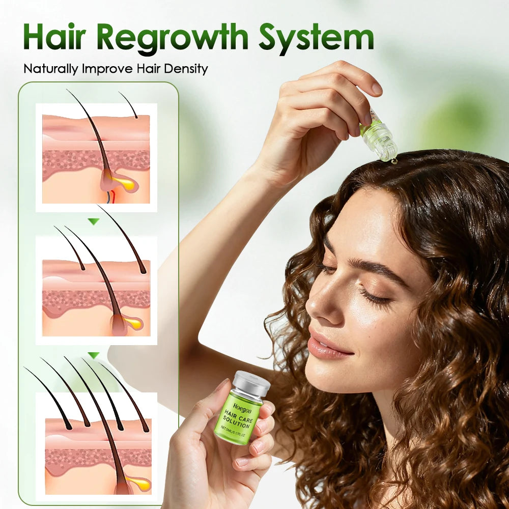 Tidesmit Ginger Hair Growth Oil for thicker, faster hair regrowth and root strengthening hair loss treatment.