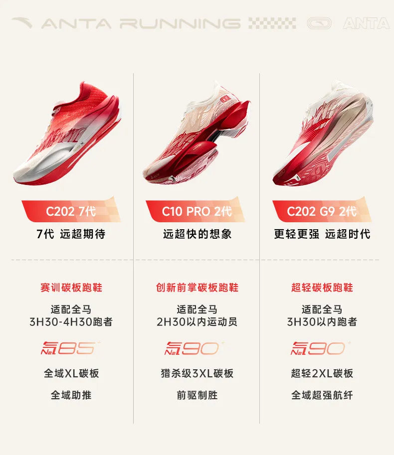 Anta × Xu Beihong's galloping horse figure joint name series C10 PRO 2 generation marathon running shoes men.