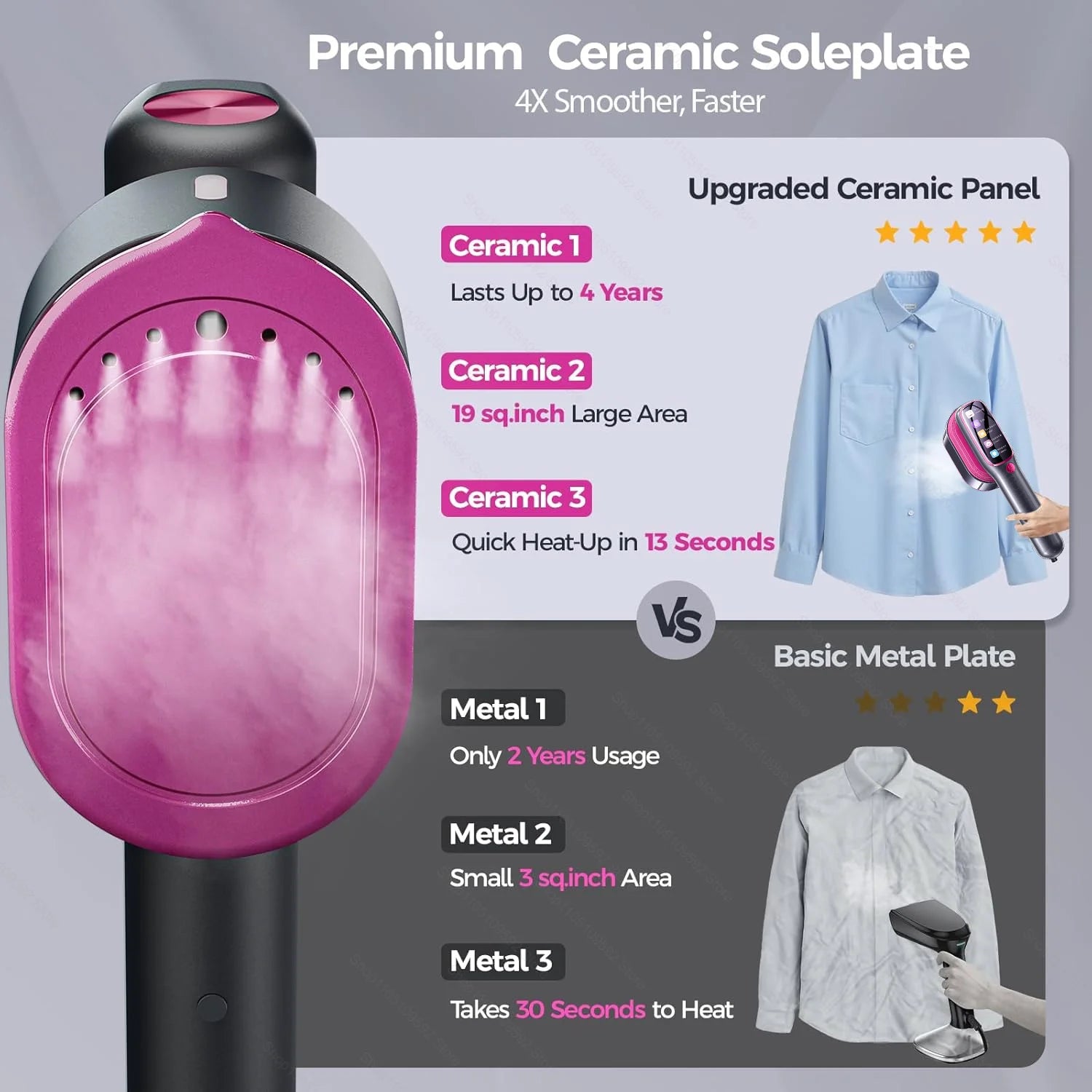 Tidesmit professional handheld garment steamer showing vertical steam iron nozzle and fast heating fabric tech detail