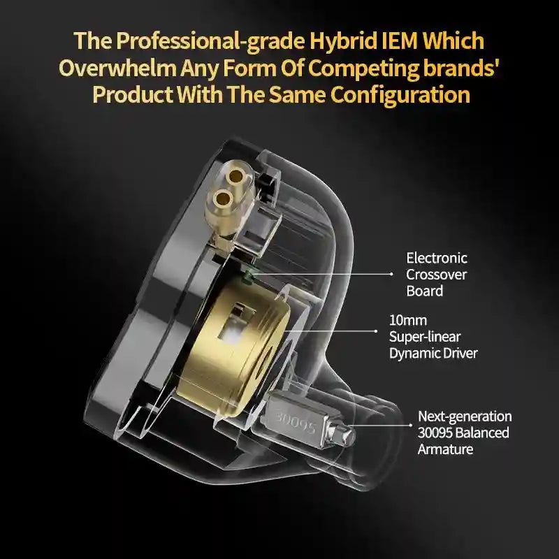 KZ ZSN Pro 2 In-Ear Monitors: Hybrid Dual Driver HiFi Audio Tidesmit