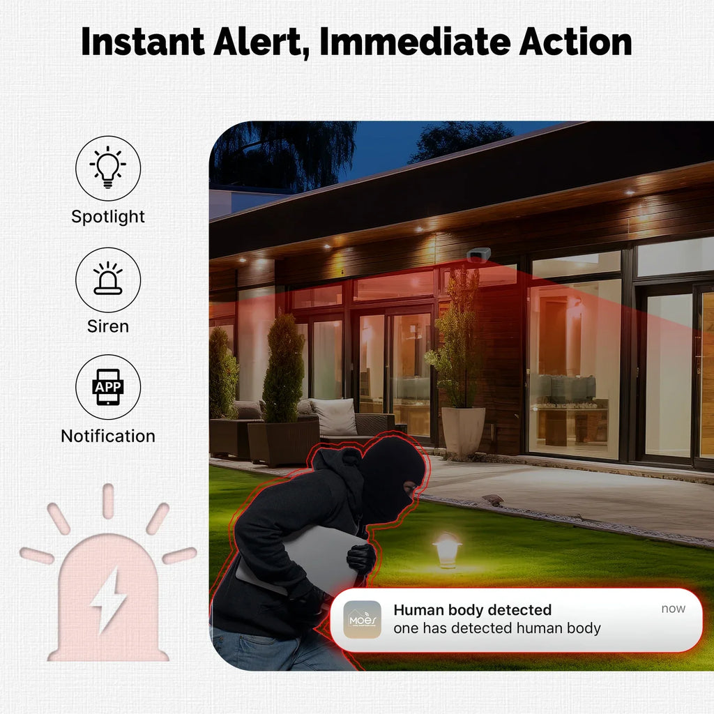 MOES Smart Solar Security Camera, WiFi 2.4/5GHz Dual Band, IP65 Waterproof, APP/Alexa/Google Home Monitoring, Tuya