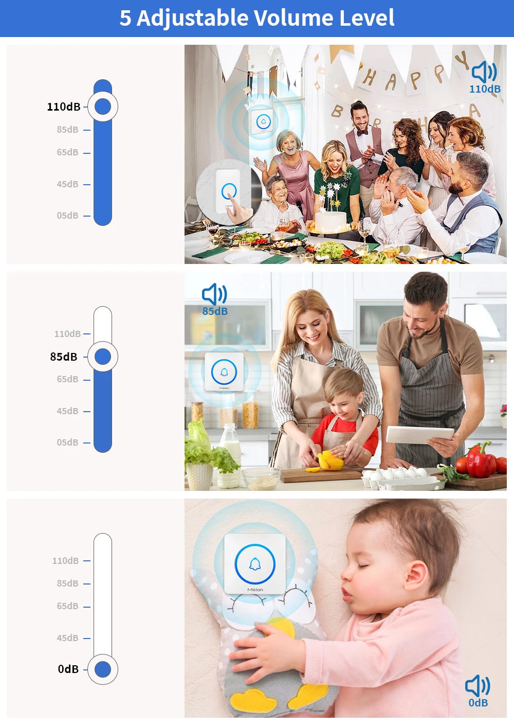 Meian-Outdoor Wireless Doorbell, Smart Home Welcome Doorbell, IP65 Waterproof Door Bell, Chime Kit, 60 Ringtone, LED Flash Alarm