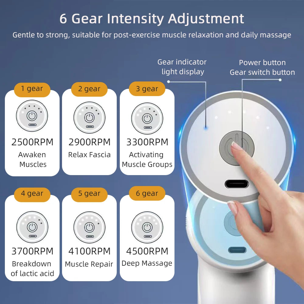 Portable Massage Gun: Deep Tissue Electric Massager for Muscle Relief Back Massage Instrument Tidesmit