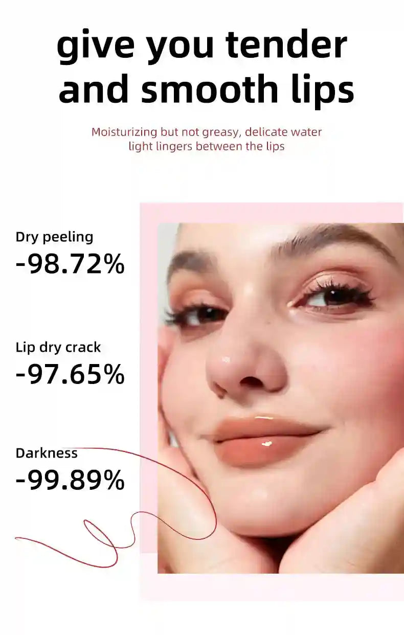 Lip Plumper Serum: Moisturizing Volumizing Treatment for Fuller Lips Lip Care Tidesmit
