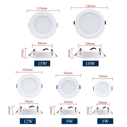 Round recessed LED downlight sizes shown: 5W, 9W, 12W, 15W, 18W options with white trim