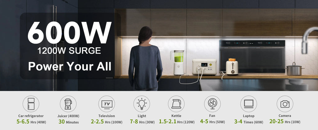 Portable Power Station 299Wh 600W LiFePO4 Battery for Travel Tidesmit
