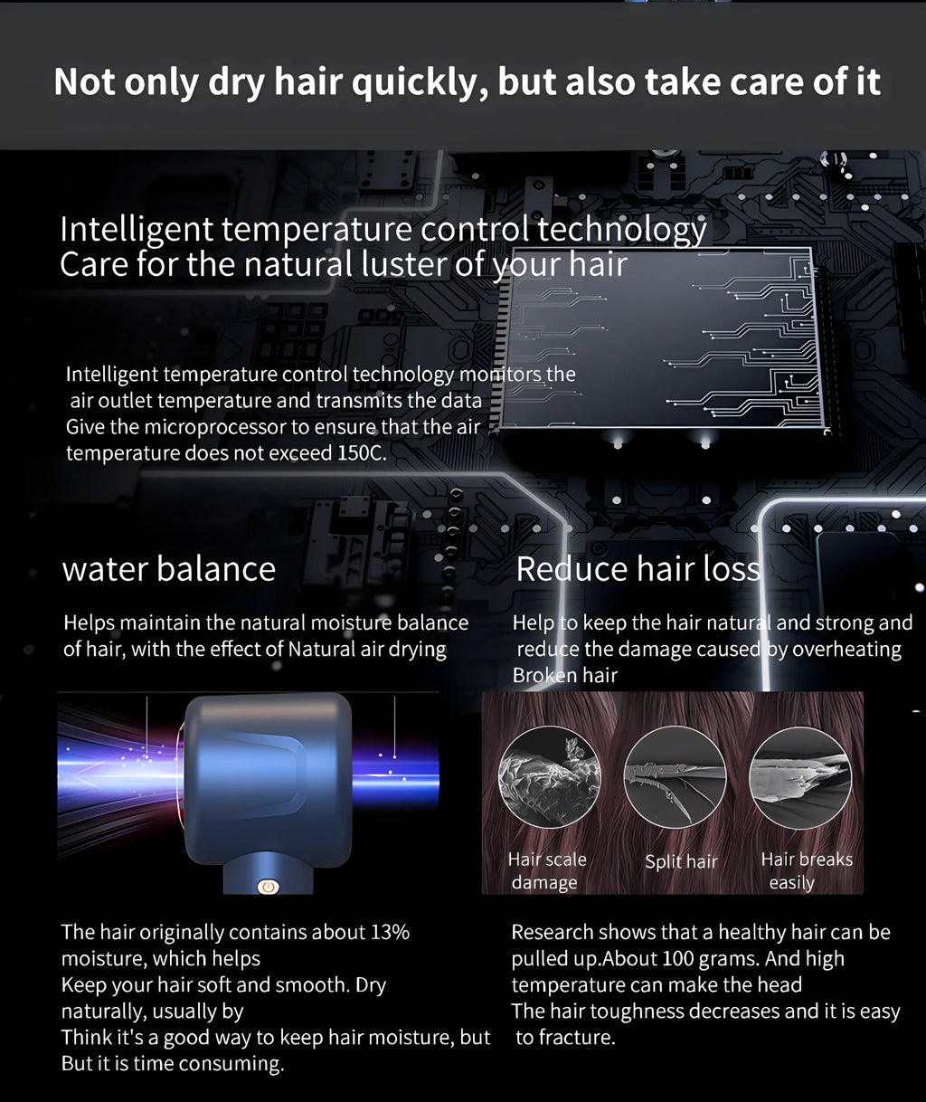 1600W blue negative ion hair dryer with intelligent temperature control for silent, professional hair care styling.