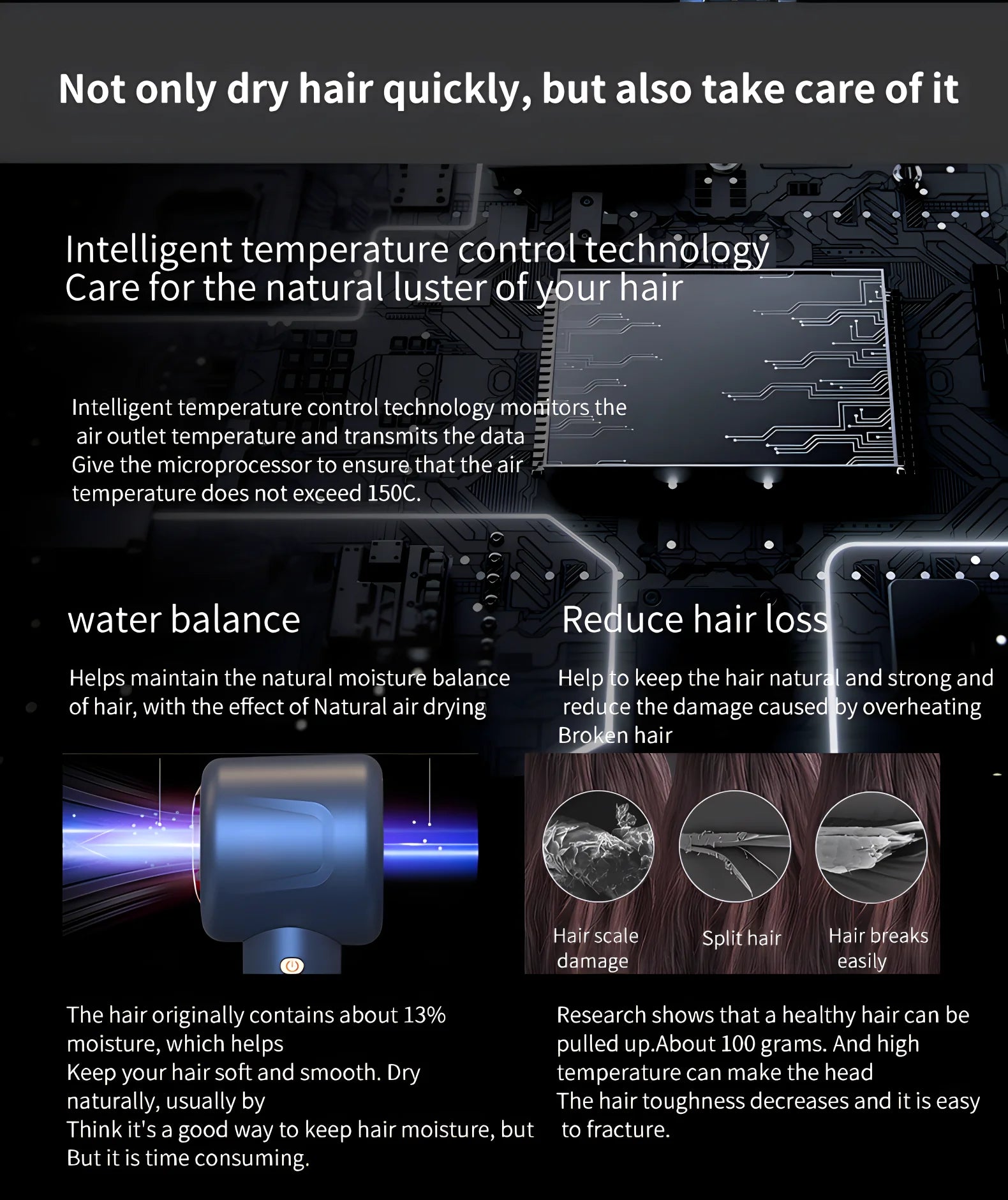 1600W blue negative ion hair dryer with intelligent temperature control for silent, professional hair care styling.