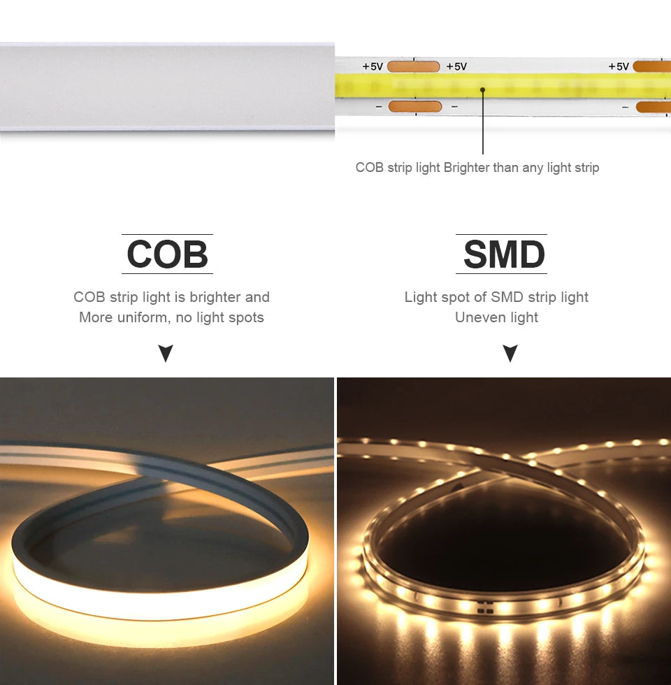 WiFi Smart LED Neon Strip Light - Flexible App-Controlled USB Tape Tidesmit