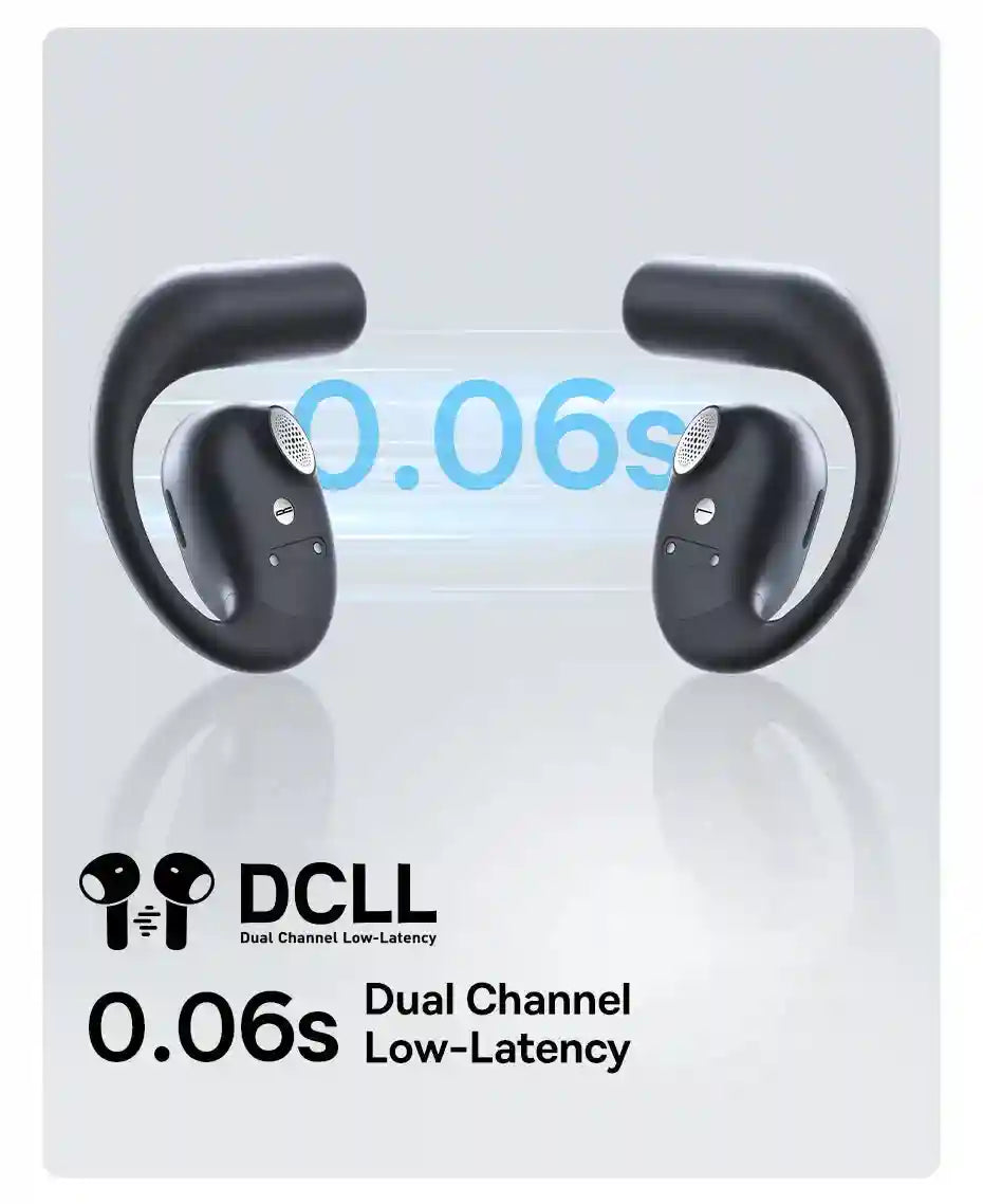 Tidesmit Open Ear Wireless Headphones - Waterproof Sport Earbuds Tidesmit