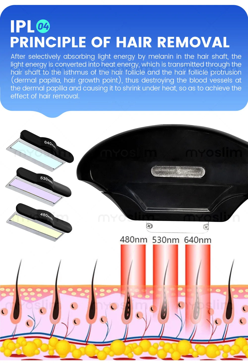 Tidesmit 4-in-1 multifunctional beauty machine with diode laser, Pico, DPL, and RF for salon hair and tattoo removal.