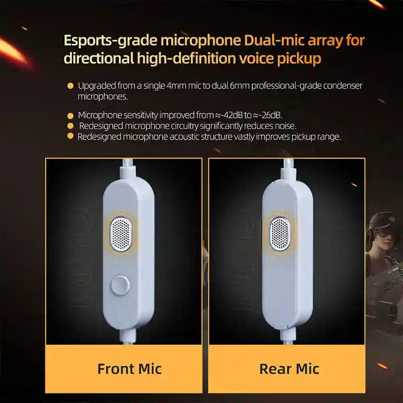 Gaming Earphones with Dual Microphone - High Fidelity 3.5mm Wired Audio Tidesmit