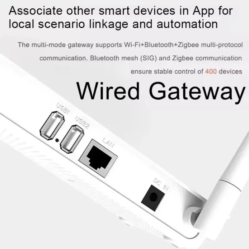 Tidesmit Zigbee Bluetooth Gateway Hub 2-in-1 Dual Band Smart Controller Tidesmit