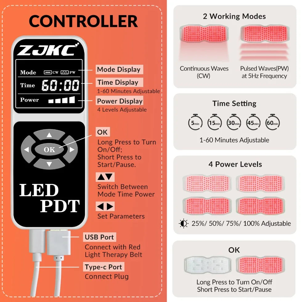 ZJKC 660nm 850nm 940nm Red Light Therapy Belt Near Infrared Phototherapy Wrap 450pcs LED Heating Pad for Full Body Pain Relief