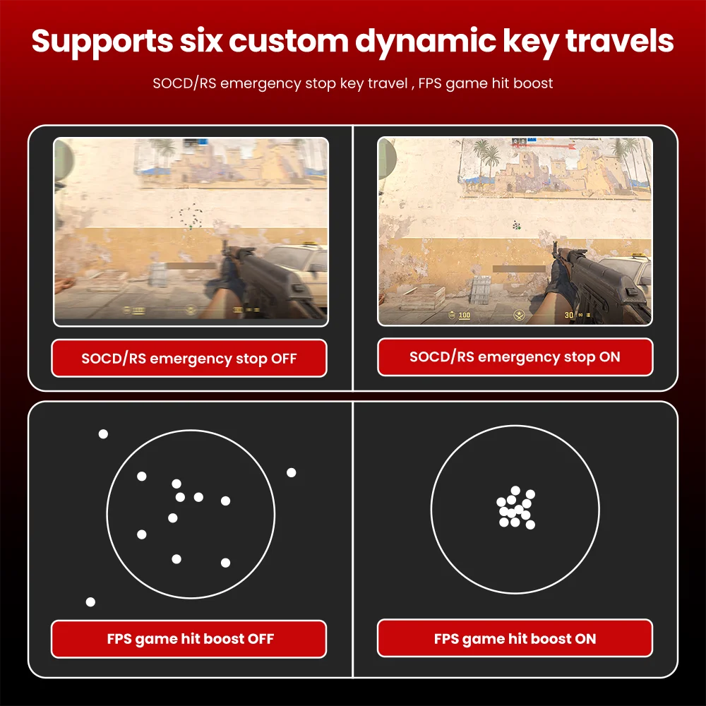 ROYAL KLUDGE RK M75 HE Magnetic Switch Mechanical Keyboard Rapid Trigger 0.01mm 75% RGB Hot Swap Gasket E-Sports Gaming Keyboard