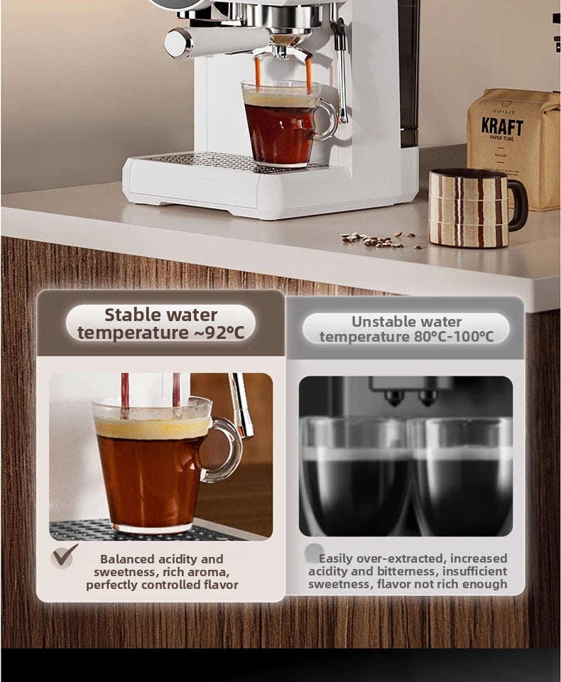 White espresso machine with 92°C stable temperature control, glass cup, and brewing comparison chart.